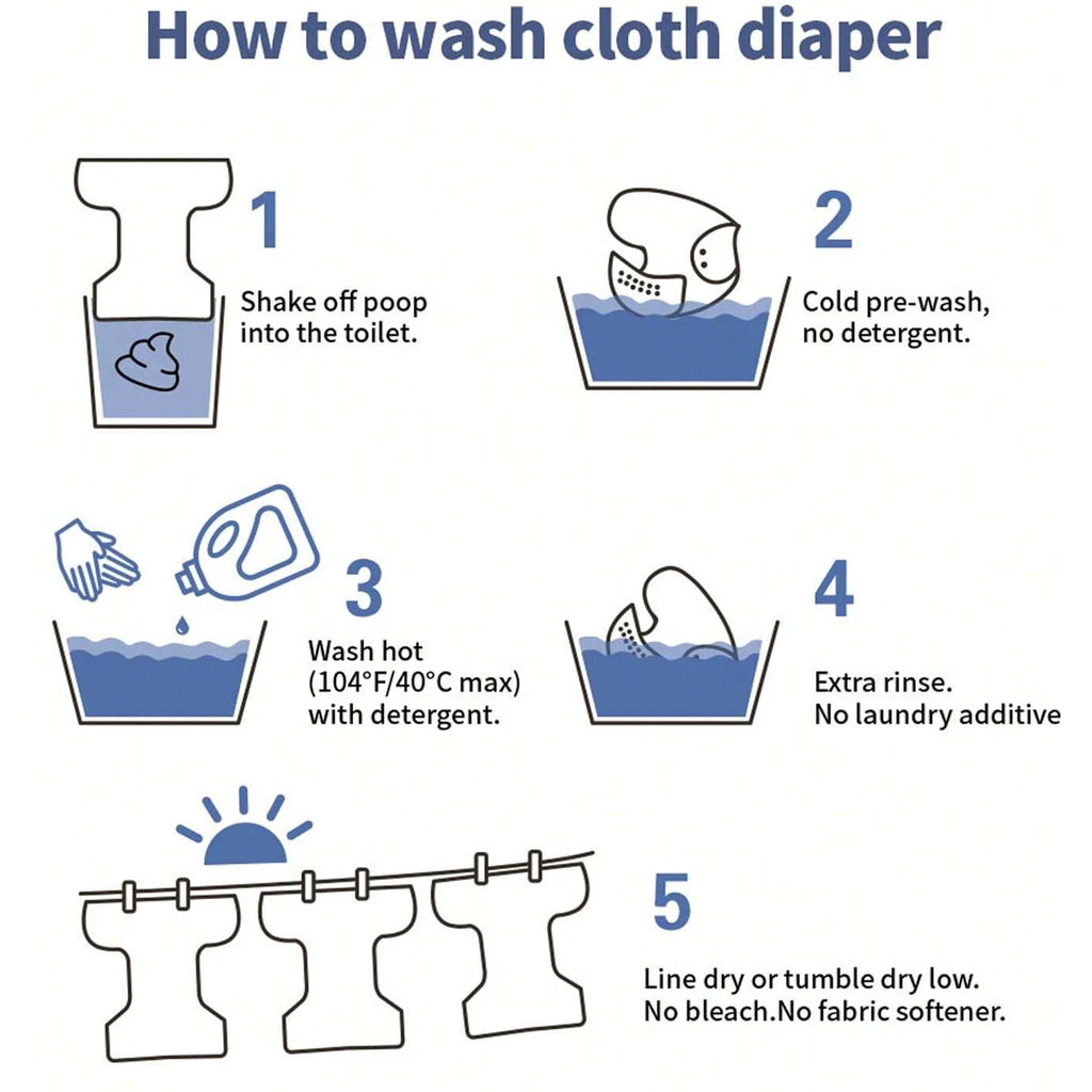 Elinfant 3PCS Washable One Size Cloth Diaper Waterproof Reusable Cloth Diaper For 3-15kg Baby