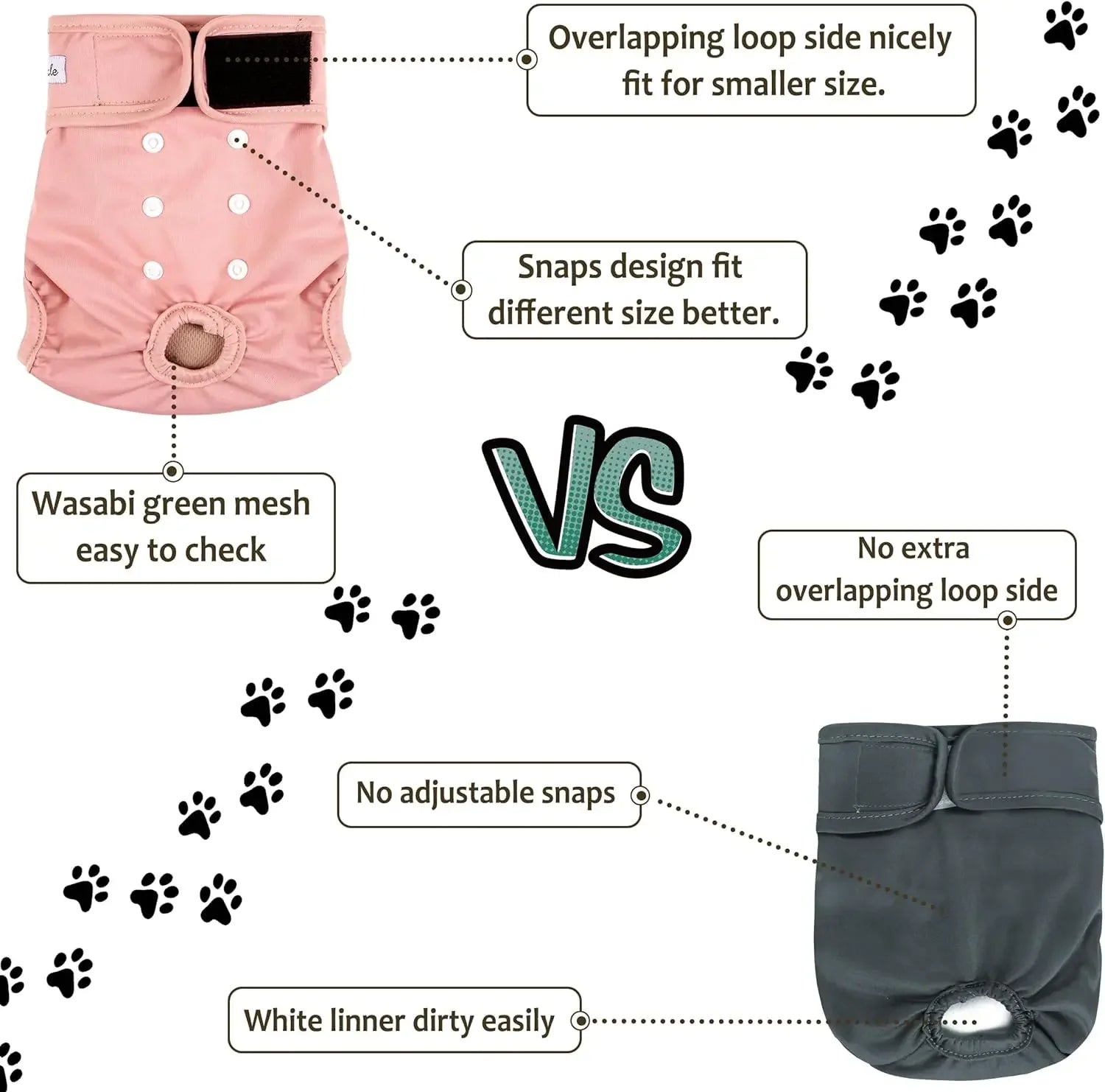 Washable Female Dog Diapers Premium Reusable Diapers for Doggie in Heat Highly Absorbent Dog Diapers Female for Pet Incontinence
